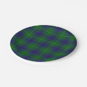 Assiettes En Carton Goût écossais Clan Oliphant Tartan Plaid (Angle)