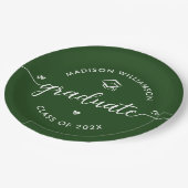 Assiettes En Carton Green Graduation Script Hearts Cap Icon Modern Fun (Angle)