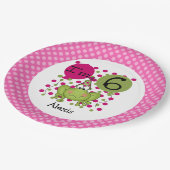 Assiettes En Carton Grenouille rose 6e Plaques de papier d'anniversair (Angle)