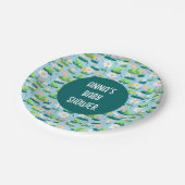 Assiettes En Carton Grenouilles et Lily Pads BABY SHOWER d'anniversair (Angle)