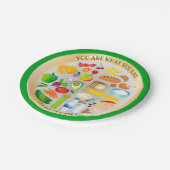 Assiettes En Carton Groupes alimentaires Aliments sains (Angle)