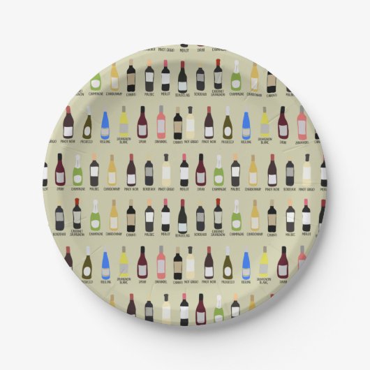 Assiettes En Carton Guide d'identification des bouteilles de vin Dégus (Devant)