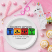 Assiettes En Carton Haltérophilie fraîche c'est un mode de vie (Fête)