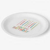 Assiettes En Carton Happy Birthday with Candles on Paper Plates (Angle)