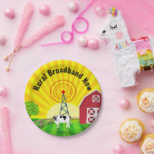 Assiettes En Carton Haut débit rural maintenant (Fête)