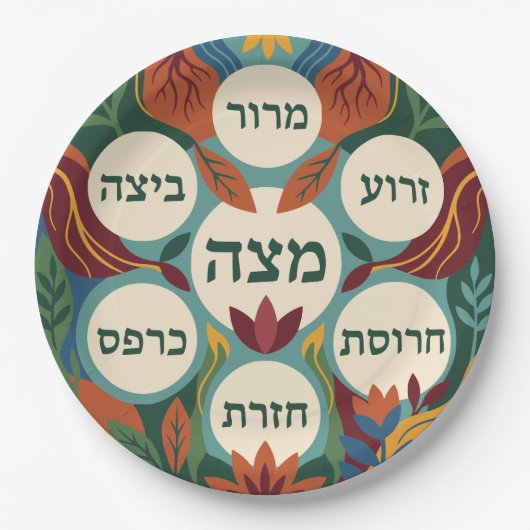 Assiettes En Carton Hebrew Pesach Seder Plate for Passover Dinner (Devant)