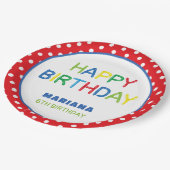 ASSIETTES EN CARTON HEURE DE LA FÊTE DES BALLONS (Angle)