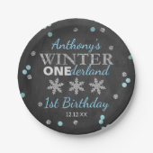 Assiettes En Carton Hiver ONE derland Chalkboard 1er anniversaire (Devant)