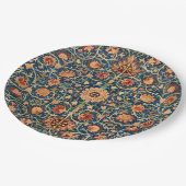 Assiettes En Carton Holland Park Design (par William Morris) (Angle)