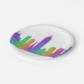 Assiettes En Carton Horizon d'Indianapolis (Angle)