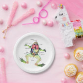 Assiettes En Carton Illustration de l'anatomie de la grenouille (Fête)