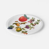 Assiettes En Carton Illustrations botaniques du jardin de fruits vinta (Angle)