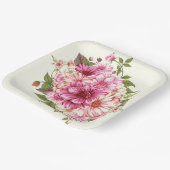 Assiettes En Carton Impression de flux (Angulaire)