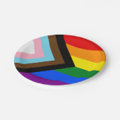 Assiettes En Carton Indicateur de fierté d'avancement (Angle)