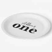 Assiettes En Carton Invitation d'un anniversaire (Angle)