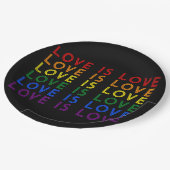 Assiettes En Carton Je promets d'enseigner l'amour - Diversité, égalit (Angle)