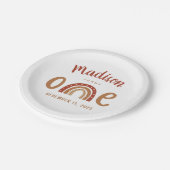 Assiettes En Carton Jour d'anniversaire moderne en terre cuite Boho Ar (Angle)