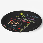Assiettes En Carton Joyeuses Plaques Papier d'anniversaire Pria (Angle)