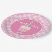 Assiettes En Carton Joyeux 1er anniversaire Cupcake (Angle)