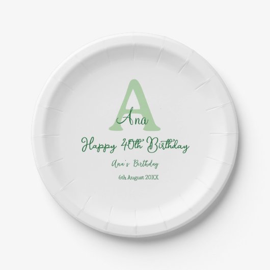 Assiettes En Carton Joyeux 40e anniversaire vert ajouter nom monogramm (Devant)