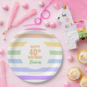 Assiettes En Carton Joyeux 40ème anniversaire en Rainbow Stripes (Fête)