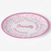 Assiettes En Carton Joyeux anniversaire 70e Motif numérique rose/blanc (Angle)