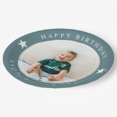 Assiettes En Carton Joyeux Anniversaire Avec Photo (Angle)