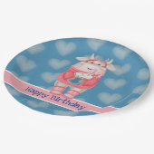 Assiettes En Carton Joyeux Anniversaire Chocolat Chaud Plaque en papie (Angle)