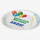 Assiettes En Carton Joyeux anniversaire coloré avec ballons (Angle)