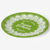 Assiettes En Carton Joyeux anniversaire motif vert et blanc (Angle)