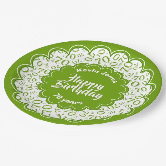 Assiettes En Carton Joyeux anniversaire motif vert et blanc (Angle)