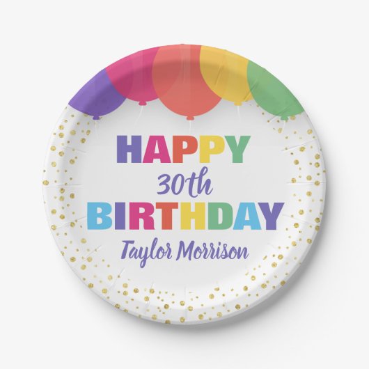 Assiettes En Carton Joyeux anniversaire N'importe quel nom d'âge Ballo (Devant)