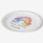 Assiettes En Carton Joyeux anniversaire Rainbow Kids (Angle)