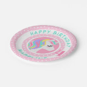 Assiettes En Carton Joyeux anniversaire | Unicorn Pastel Pois (Angle)
