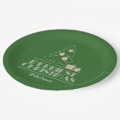Assiettes En Carton Joyeux arbre de Noël vert (Angle)