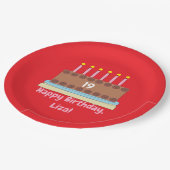 Assiettes En Carton Joyeux gâteau au chocolat d'anniversaire (Angle)