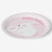 Assiettes En Carton Joyeux Pâques ! Plaques Papier Bonnets Roses (Angle)