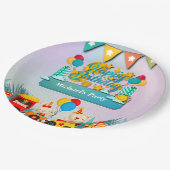 Assiettes En Carton Joyeux Train D'Anniversaire Avec De Beaux Souhaits (Angle)