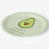 Assiettes En Carton Kawaii Avocado Pregnant Baby shower mou Minimal (Angle)