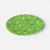 Assiettes En Carton Kawaii Avocados (Angle)