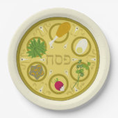 Assiettes En Carton Keara Passover (Devant)