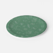 Assiettes En Carton La Science de tableau gribouille des (Angle)