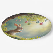 Assiettes En Carton Lapin sous l'Oeuf de Pâques (Angle)