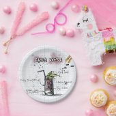 Assiettes En Carton Le Cuba Libre (Fête)