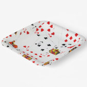 Assiettes En Carton Lecture de la collection de cartes (Angulaire)