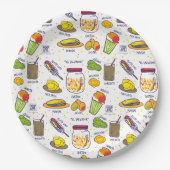 Assiettes En Carton L'El Salvador, plaques rôle amuse-gueule (Devant)