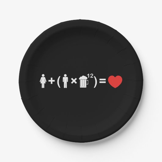 Assiettes En Carton L'équation d'amour pour les hommes (Devant)