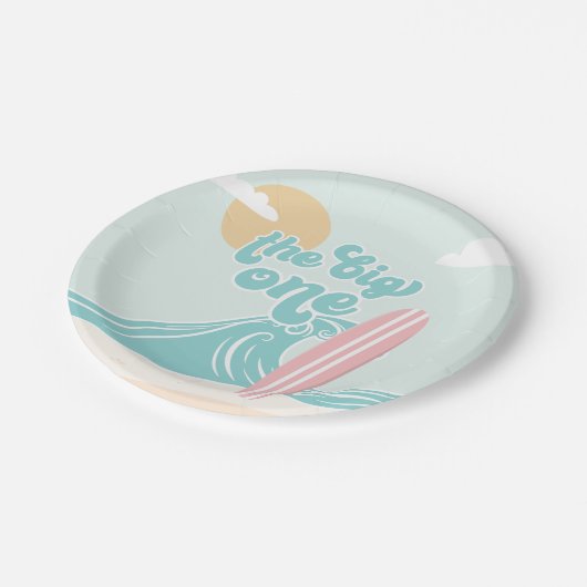 Assiettes En Carton Les Grandes Plaques Papier D'Anniversaire D'Une Pl (Angle)