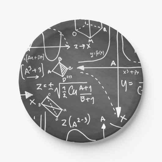 Assiettes En Carton Les gribouillages mathématiques (Devant)