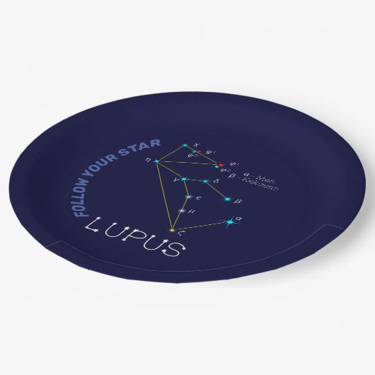 Assiettes En Carton Lupus de constellation de l'hémisphère sud (Angle)